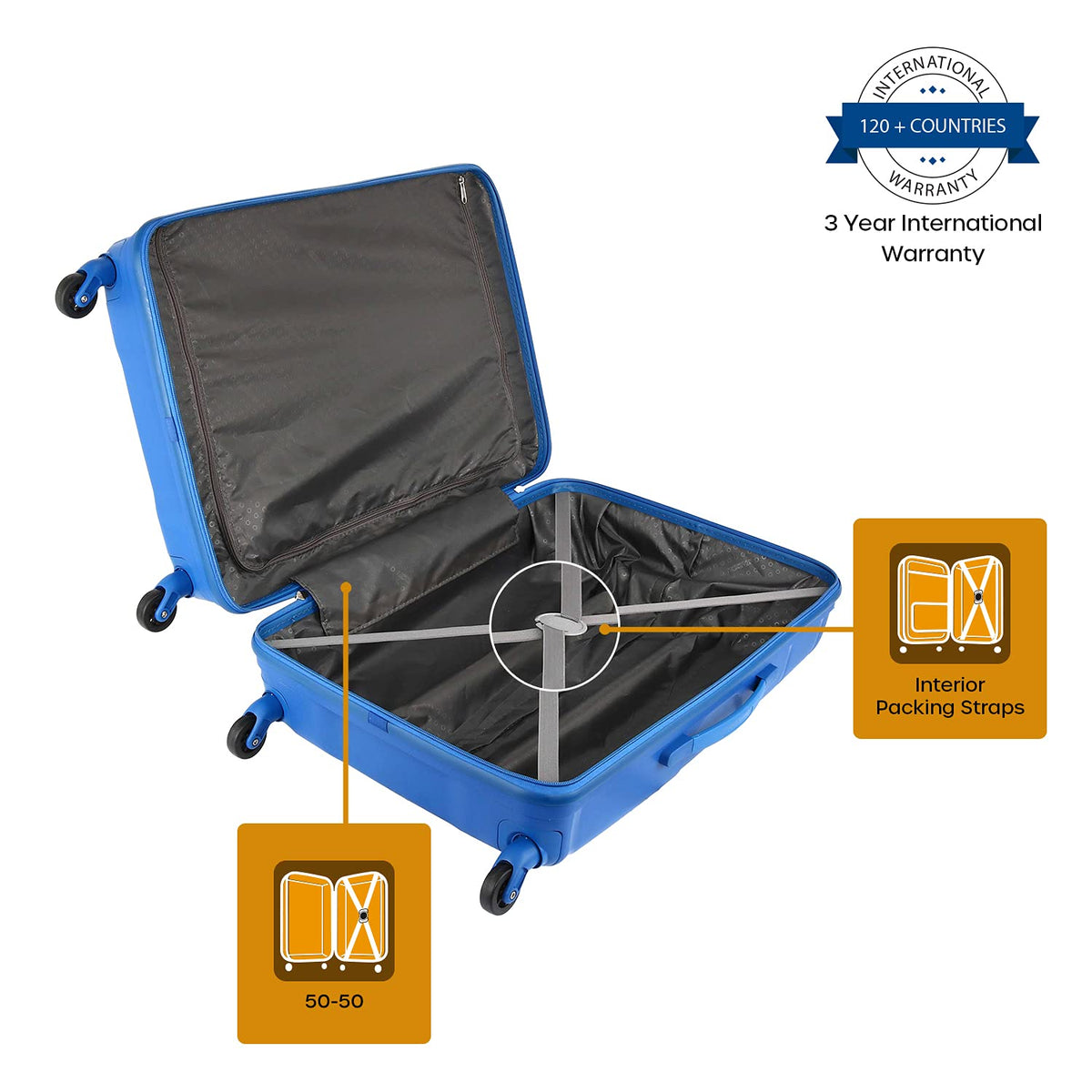 3 Pcs Set SpreeCart Blue Hardsided Spinner Luggage