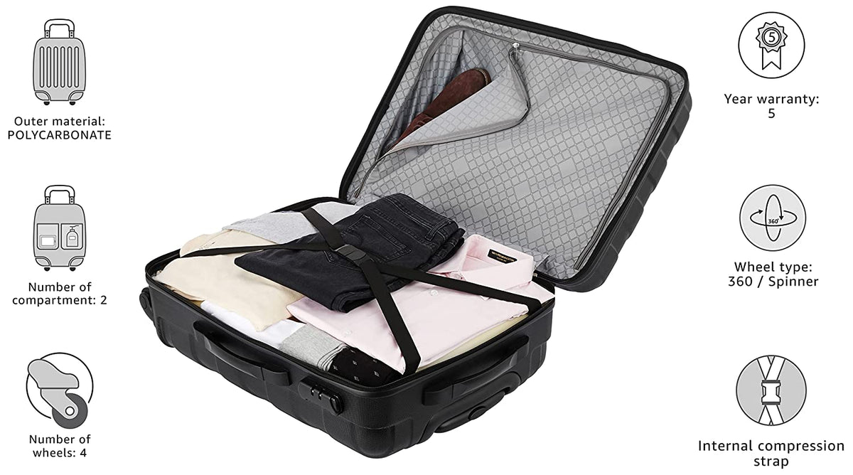 Polycarbonate Combo Set of Small and Medium Check in- Black Hardsided Luggage